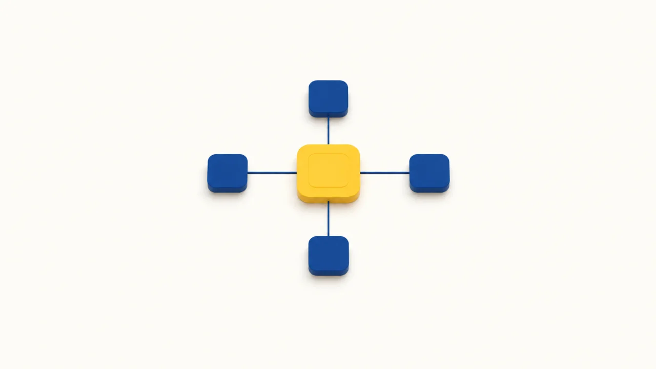 A central yellow tile connected to four blue tiles, representing coordination
