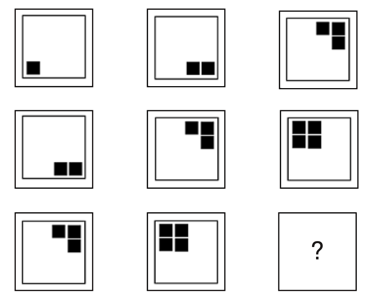 Top 10 Free Online IQ Tests You Can Take Right Now Iq tests near me