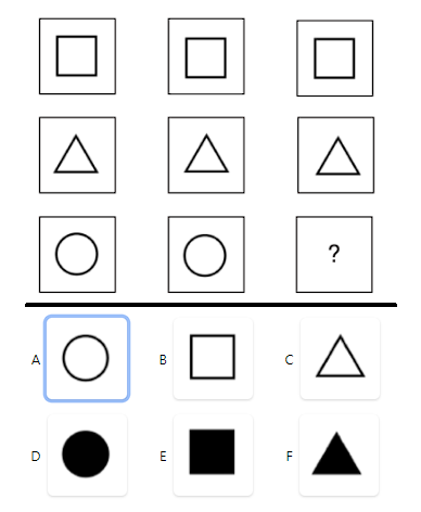 IQ Test | Brain's Quotient